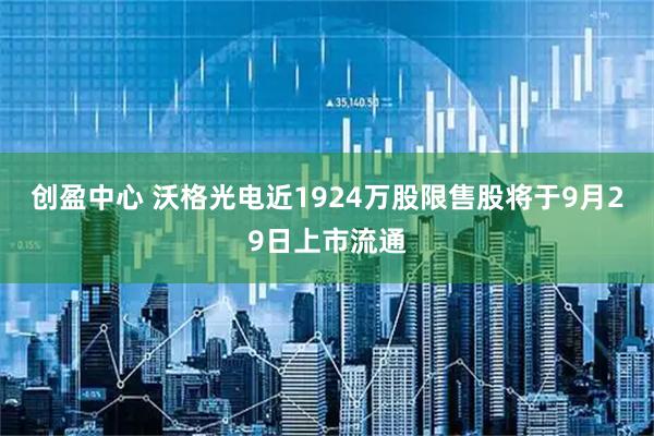 创盈中心 沃格光电近1924万股限售股将于9月29日上市流通